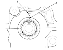 Cylinder Head Assembly - Service Information